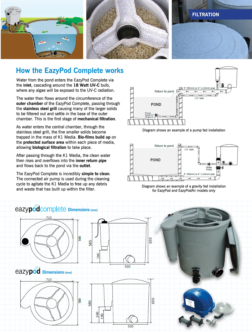 Evolution Aqua Eazy Pod info str2