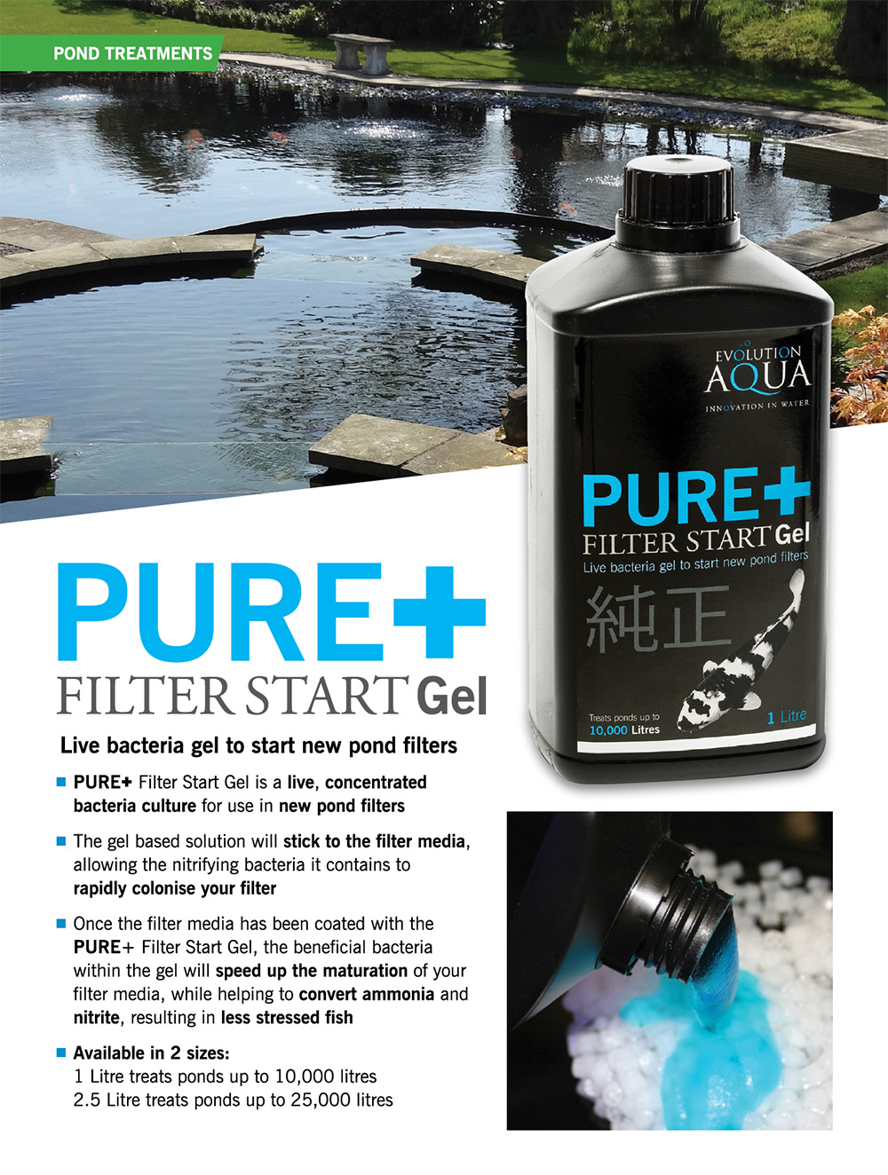 Evolution Aqua Pure Plus Filter Start Gel 