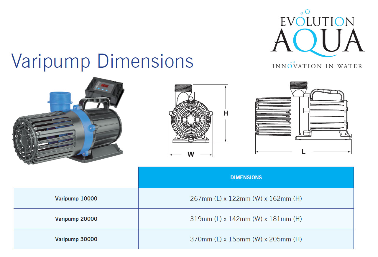 Evolution Aqua variPump specifikace modelů