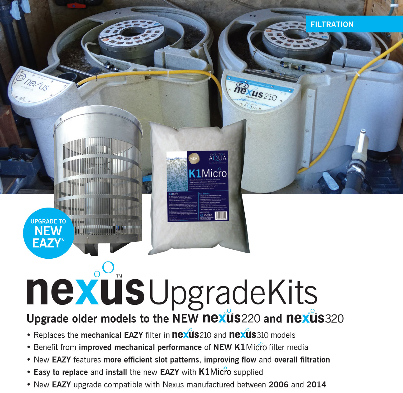 nexus upgrade kit, informace