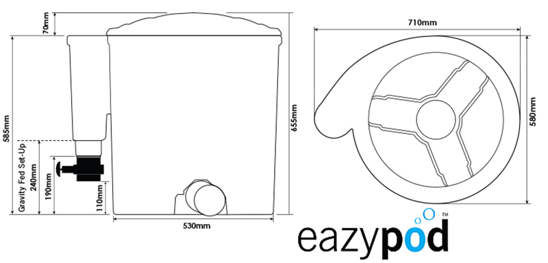 rozměry Eazy POD Evolution Aqua