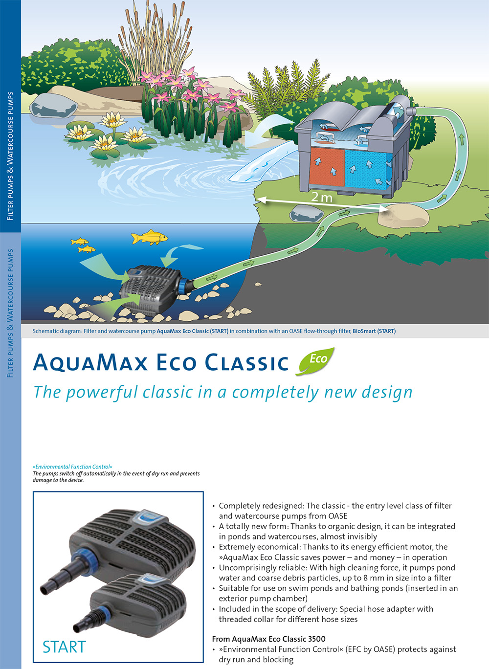 Oase Aquamax ECO Classic, info list 1