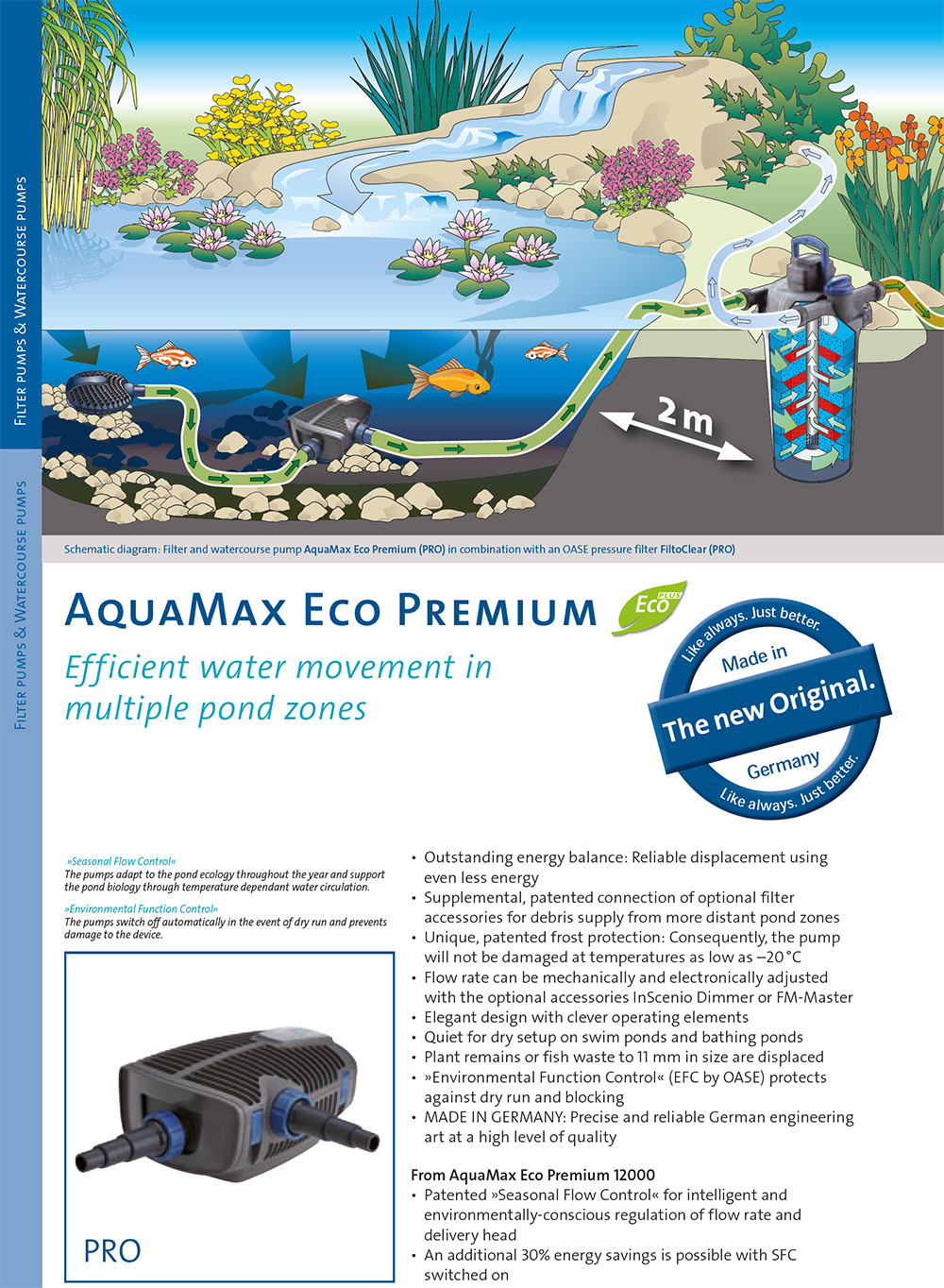 OASE Aquamax Eco Premium 4000 info list 1