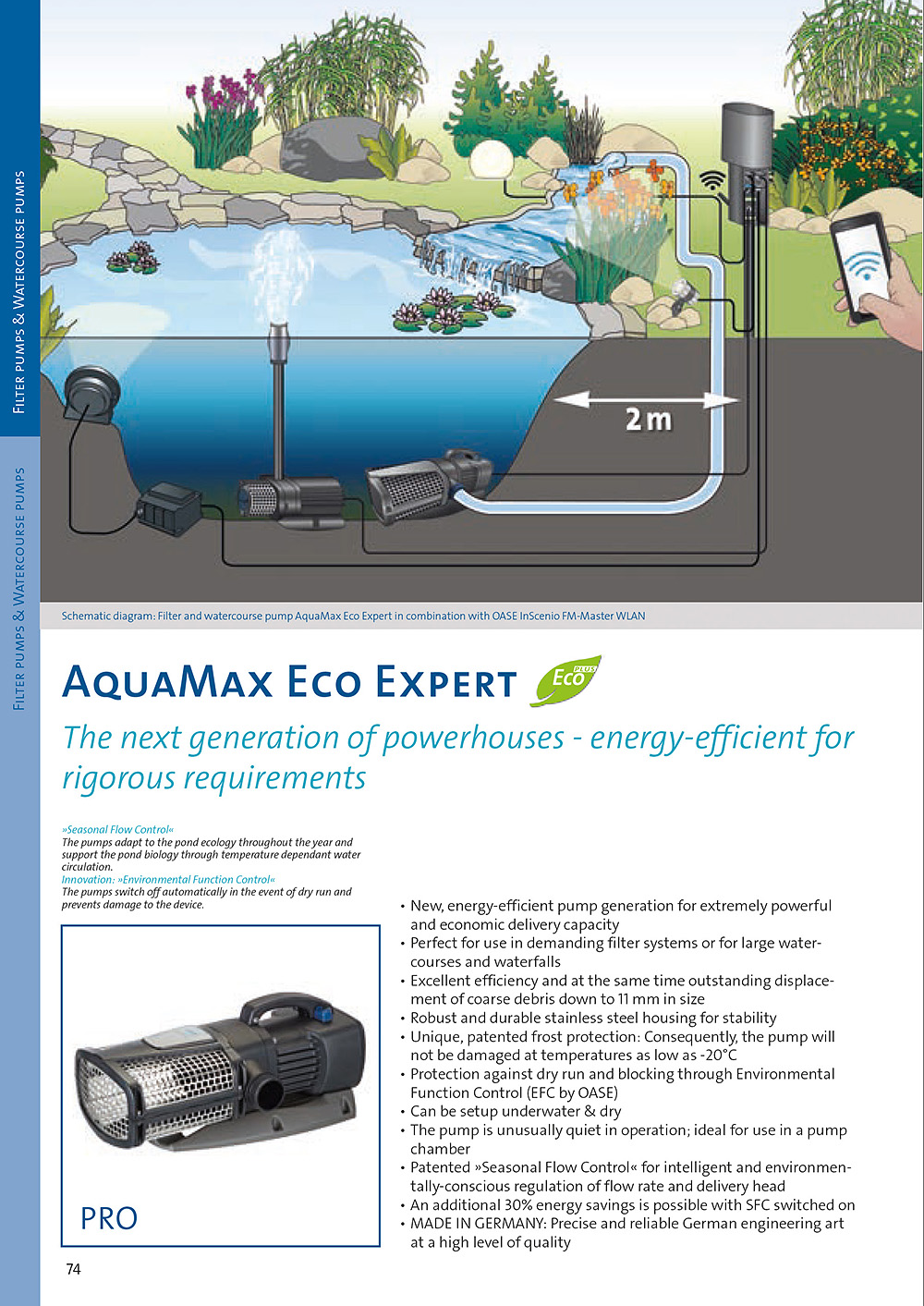 Oase Aquamax ECO Expert, info list