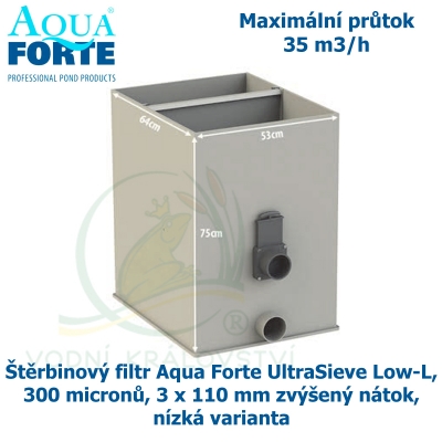 Štěrbinový filtr Aqua Forte UltraSieve Low-L , 300 micronů, 3 x 110 mm zvýšený nátok