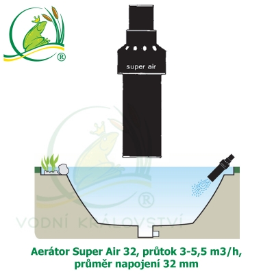 Aerátor Super Air 32, průtok 3-5,5 m3/h, průměr napojení 32 mm