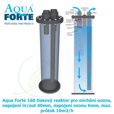 Aqua Forte 160 tlakový reaktor pro míchání ozonu, napojení in/out 40 mm, napojení ozonu 6 mm, max. průtok 10 m3/h