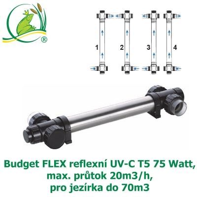 Budget FLEX reflexní UV-C T5 40 Watt, max. průtok 15m3/h, pro jezírka do 35m3