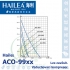 Vzduchovací kompresor Hailea ACO-9903, 4,2 l/min, 3 Watt,