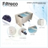 Filtreco 3 chamber double mats